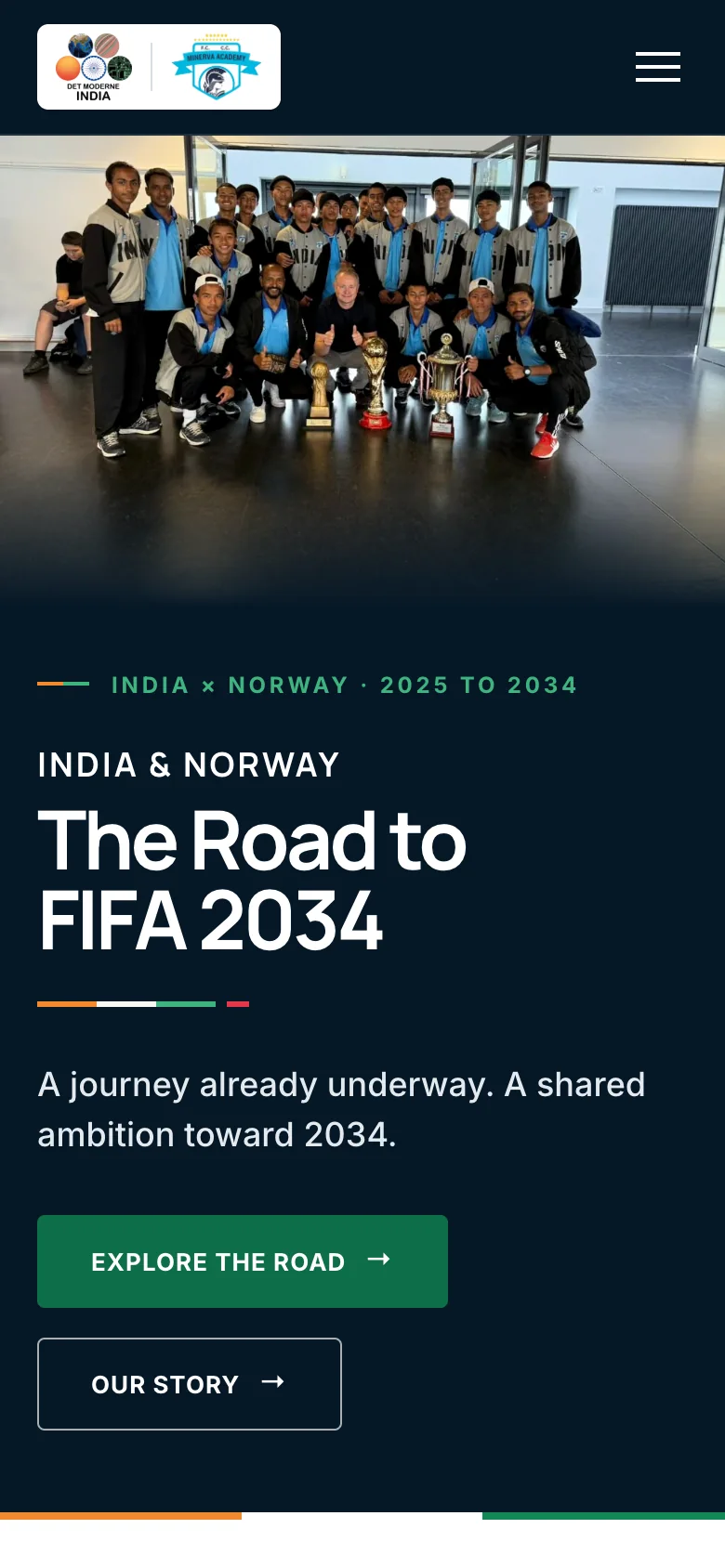 Road to FIFA 2034 på mobil